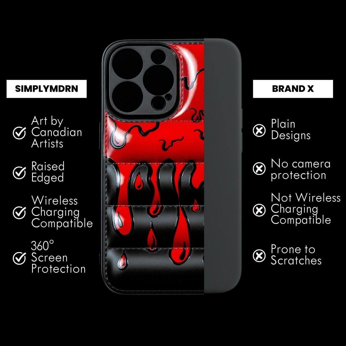 DRIPPY AIR iPhone Case