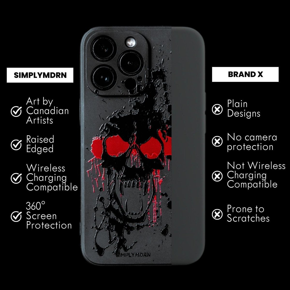 FEAR SLIM iPhone Case