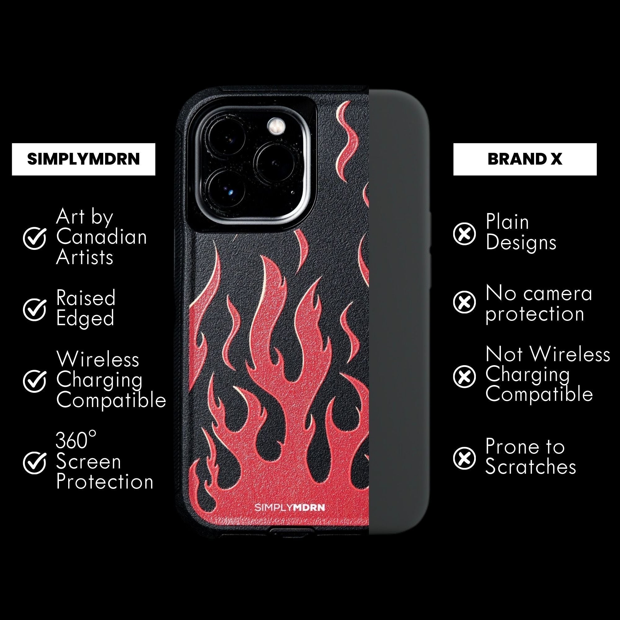 FLAMEZ ARMORED iPhone Case
