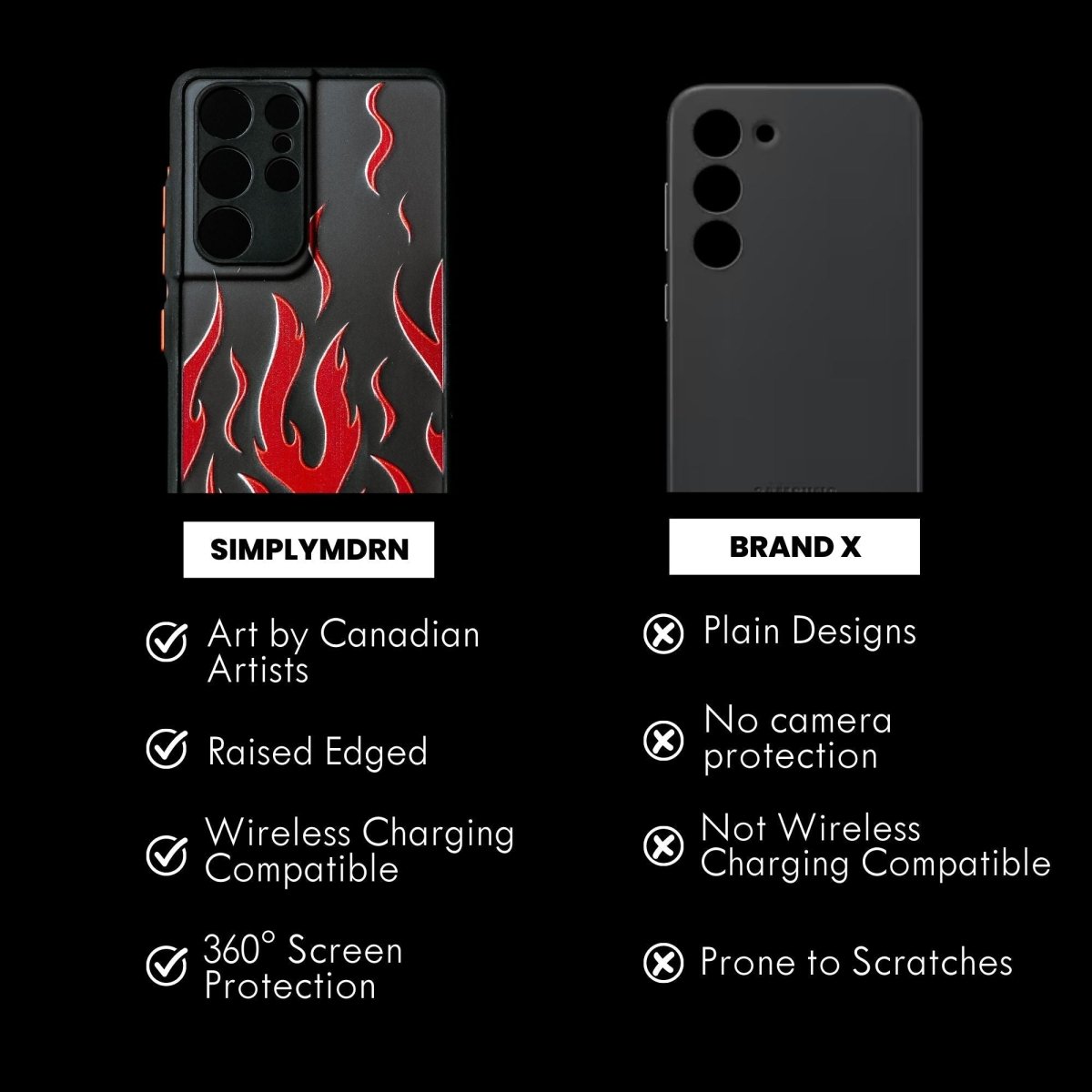 FLAMEZ Tough Android Case