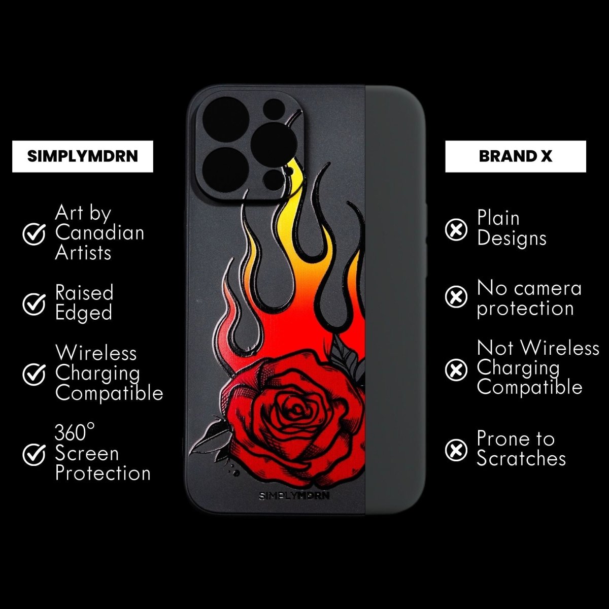 FLAMING PETALS Slim iPhone Case