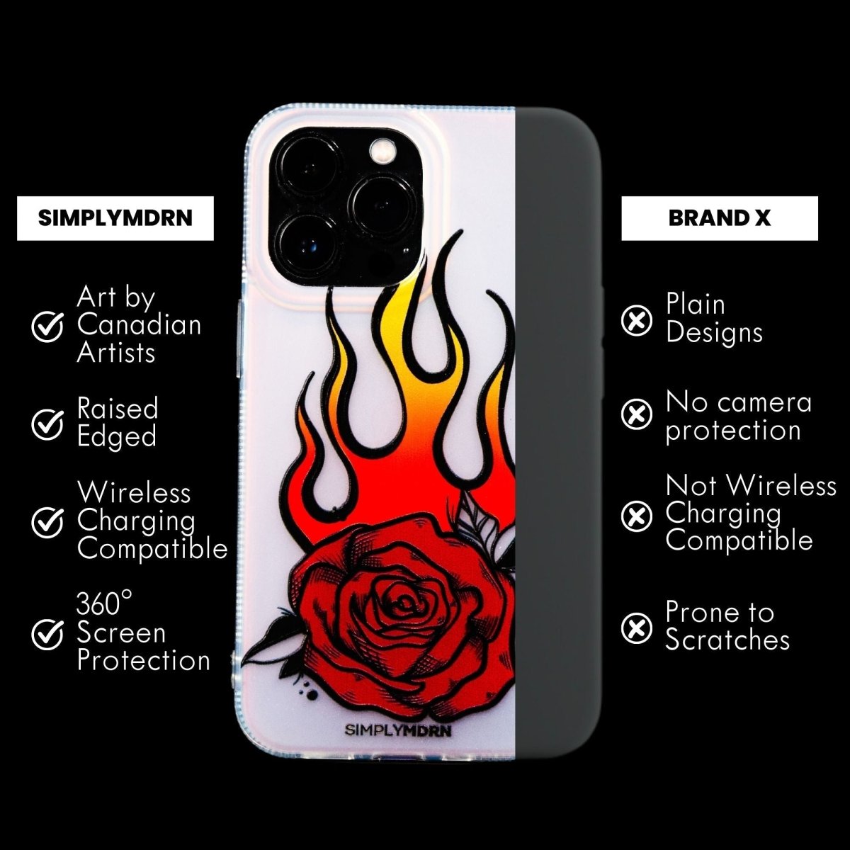 FLAMING PETALS Spectrum iPhone Case