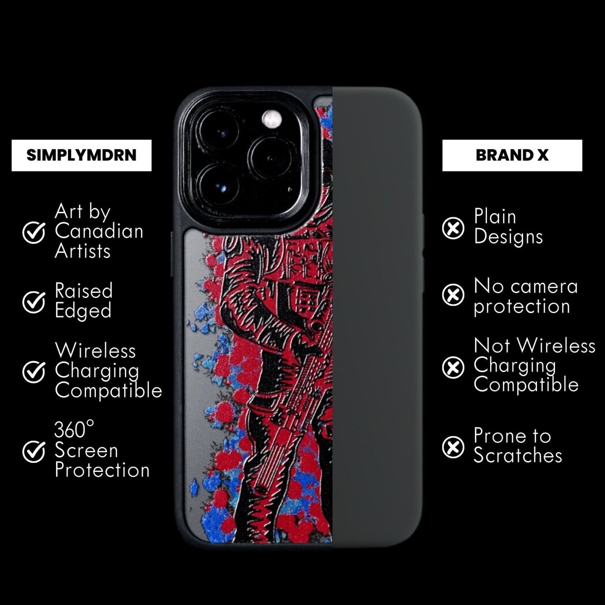 MAJOR TOUGH iPhone Case