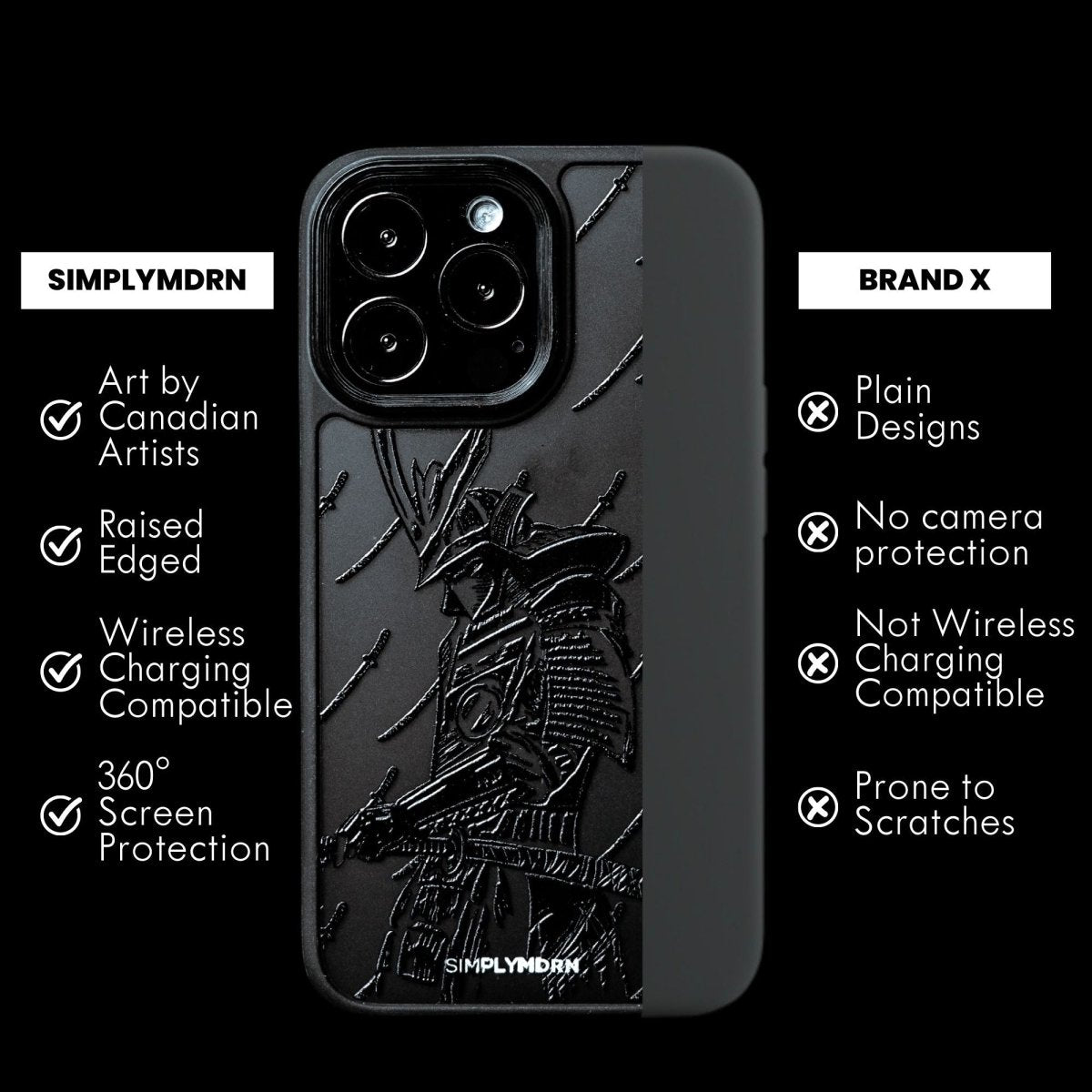 RONIN Tough iPhone Case