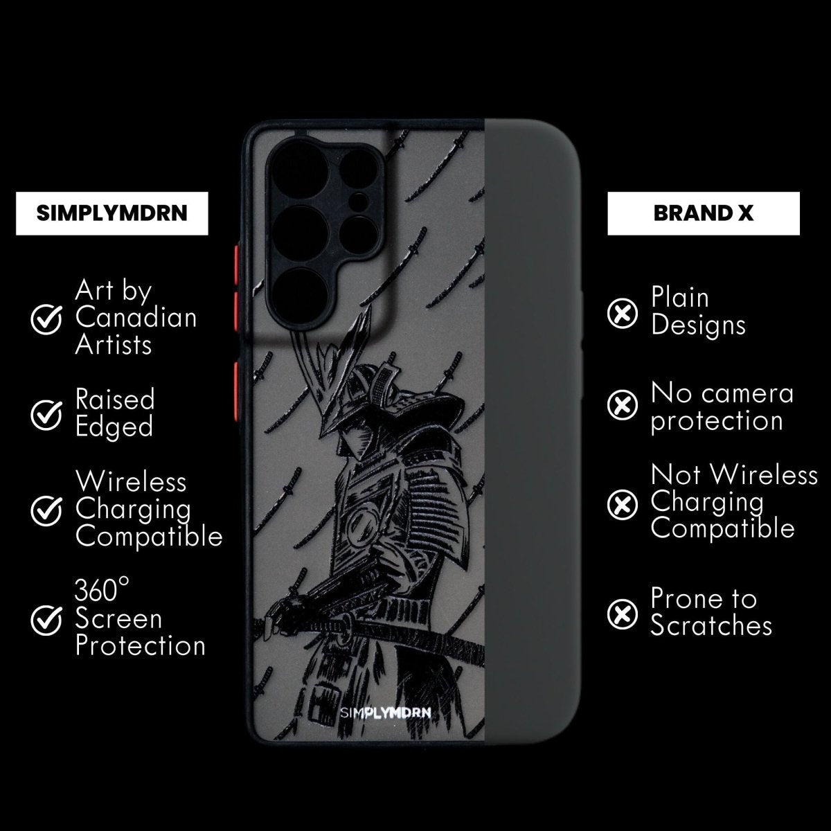 RONIN Tough Android case