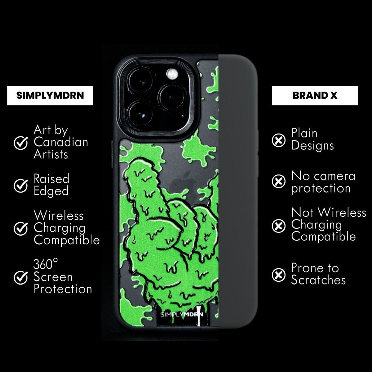 SHLIME Tough iPhone Case