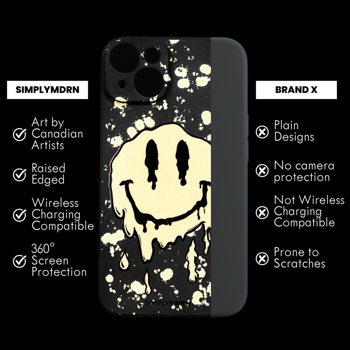 SMILEZ Slim iPhone Case