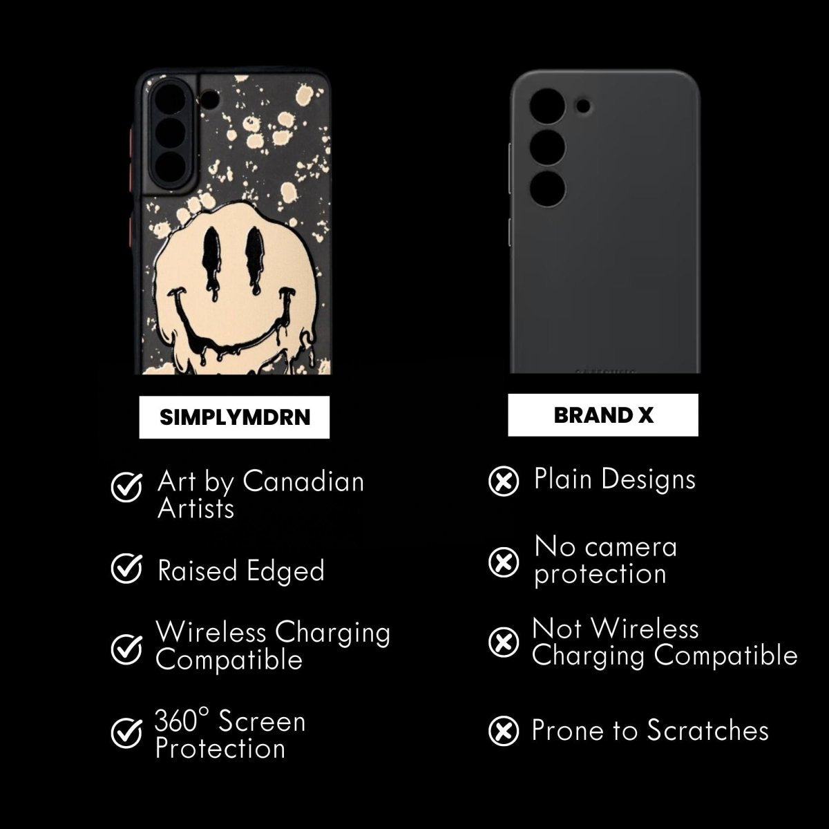 SMILEZ tough Android phone case