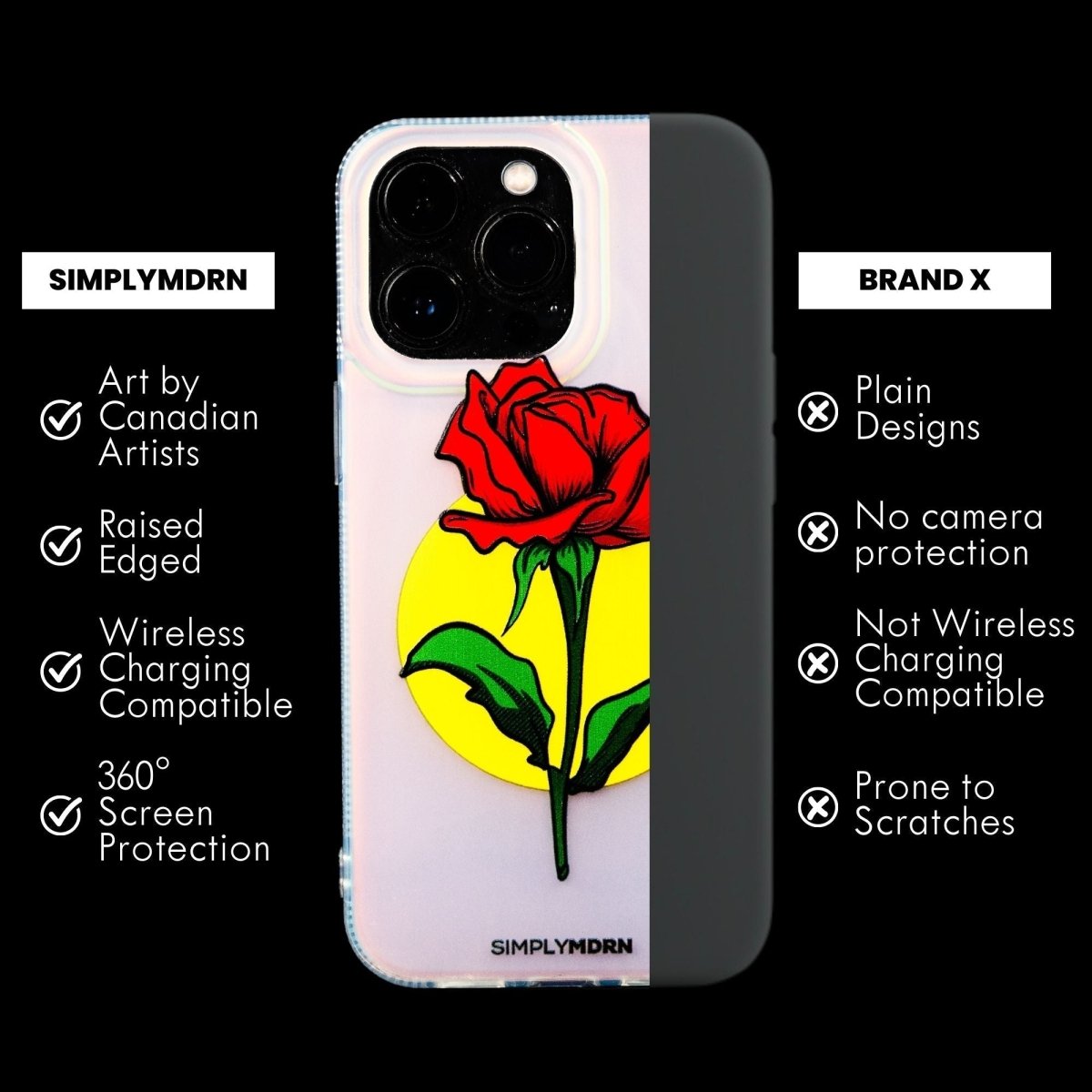 SUN-KISSED BLOOMS Spectrum iPhone Case