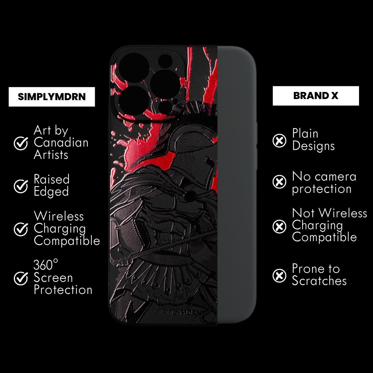 VALOR Slim IPhone Case